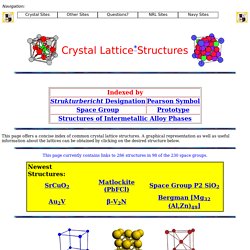 Crystal Lattice Structures