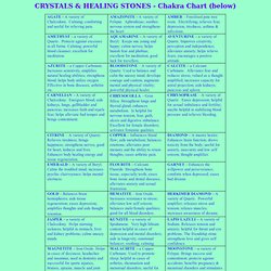 CRYSTALS & HEALING STONES