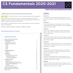 CS Fundamentals 2020-2021