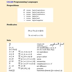 CS118: Notation of Logic
