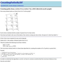 CS141 BB: CountingPathsByDP