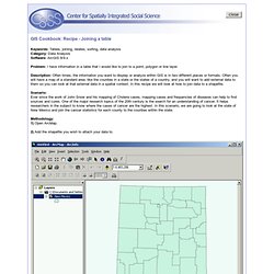 GIS Cookbook: Recipe - Joining a table