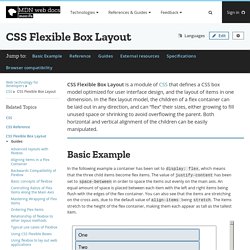 CSS Flexible Box Layout - CSS