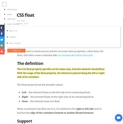 CSS float