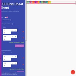 CSS Grid Cheat Sheet