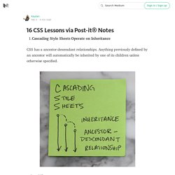 16 CSS Lessons via Post-it® Notes