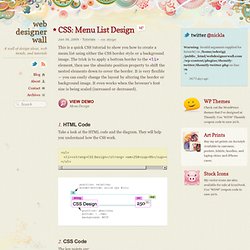 CSS: Menu List Design