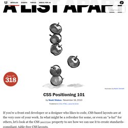CSS Positioning 101