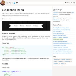 CSS Ribbon Menu