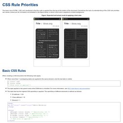 CSS Rule Priorities