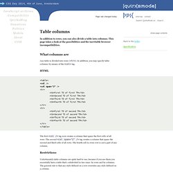 CSS - Table columns
