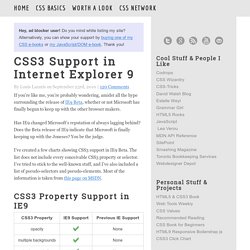 CSS3 Support in Internet Explorer 9
