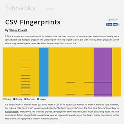 CSV Fingerprints