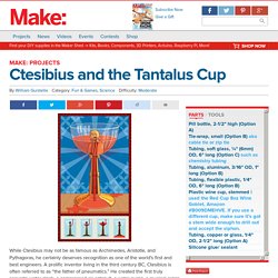 Ctesibius and the Tantalus Cup