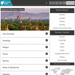 Cultural Atlas — Myanmar (Burmese) Culture - References
