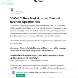 3D Cell Culture Market: Latest Trends & Business Opportunities