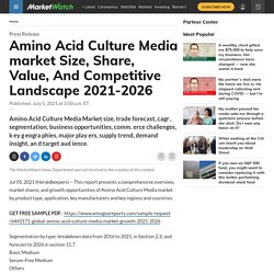 Amino Acid Culture Media Market Statistics, Development and Growth 2021-2026