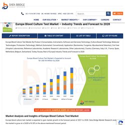 Europe Blood Culture Test Market Report – Industry Trends and Forecast to 2028