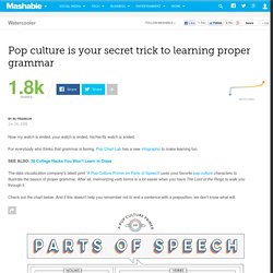 Pop culture is your secret trick to learning proper grammar