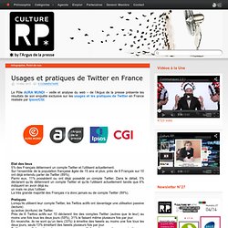 Usages et pratiques de Twitter en France