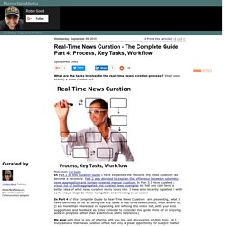 Real-Time News Curation - The Complete Guide Part 4: Process, Key Tasks, Workflow