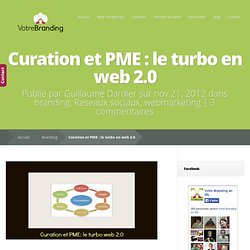 Curation et PME : le turbo en web 2.0Votre Branding