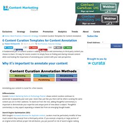 6 Content Curation Templates for Content Annotation