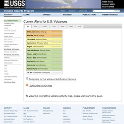 Current Alerts for U.S. Volcanoes