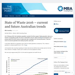 State of Waste 2016 – current and future Australian trends