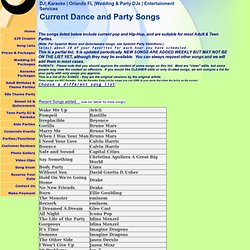 Teen Party Songs