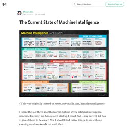 The Current State of Machine Intelligence