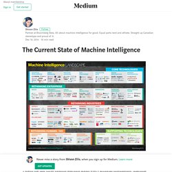 The Current State of Machine Intelligence