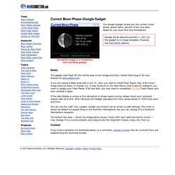 Current Moon Phase iGoogle Gadget