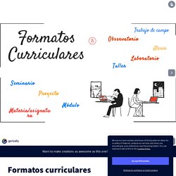 Formatos curriculares by profesoraexeni on Genially