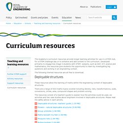 Curriculum resources - Royal Academy of Engineering
