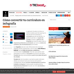 Cómo convertir tu currículum en infografía