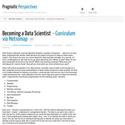 Becoming a Data Scientist – Curriculum via Metromap ← Pragmatic Perspectives