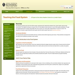 Curriculum - Teaching the Food System - Johns Hopkins Bloombeg School of Public Health