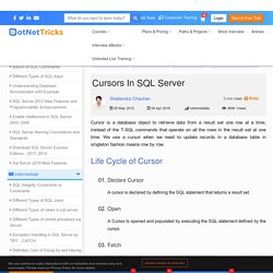 Cursors In SQL Server