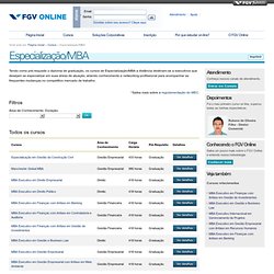 MBA Executivo Internacional em Gerenciamento de Projetos