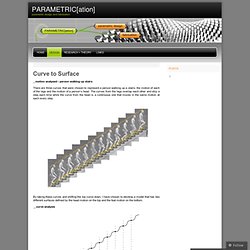 Curve to Surface « PARAMETRIC[ation]