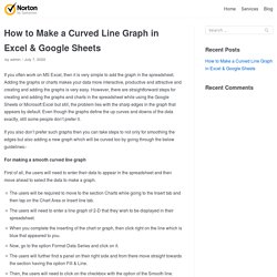 How to Make a Curved Line Graph in Excel & Google Sheets - Norton.com/setup