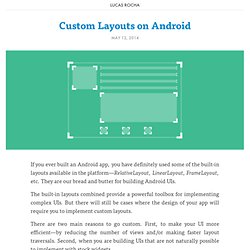 Custom Layouts on Android