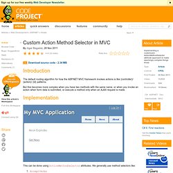 Custom Action Method Selector in MVC