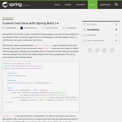 Custom test slice with Spring Boot 1.4