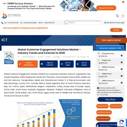 Customer Engagement Solutions Market – Global Industry Trends and Forecast to 2028