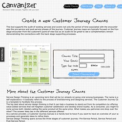 Create a new Customer Journey Canvas