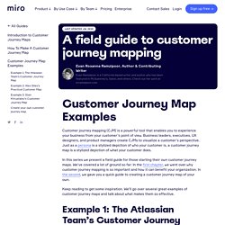 Customer Journey Map Examples