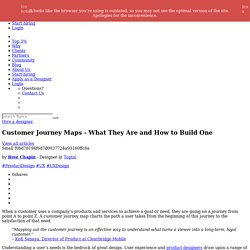 Customer Journey Maps - How to Build One