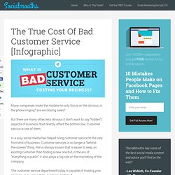 The True Cost Of Bad Customer Service